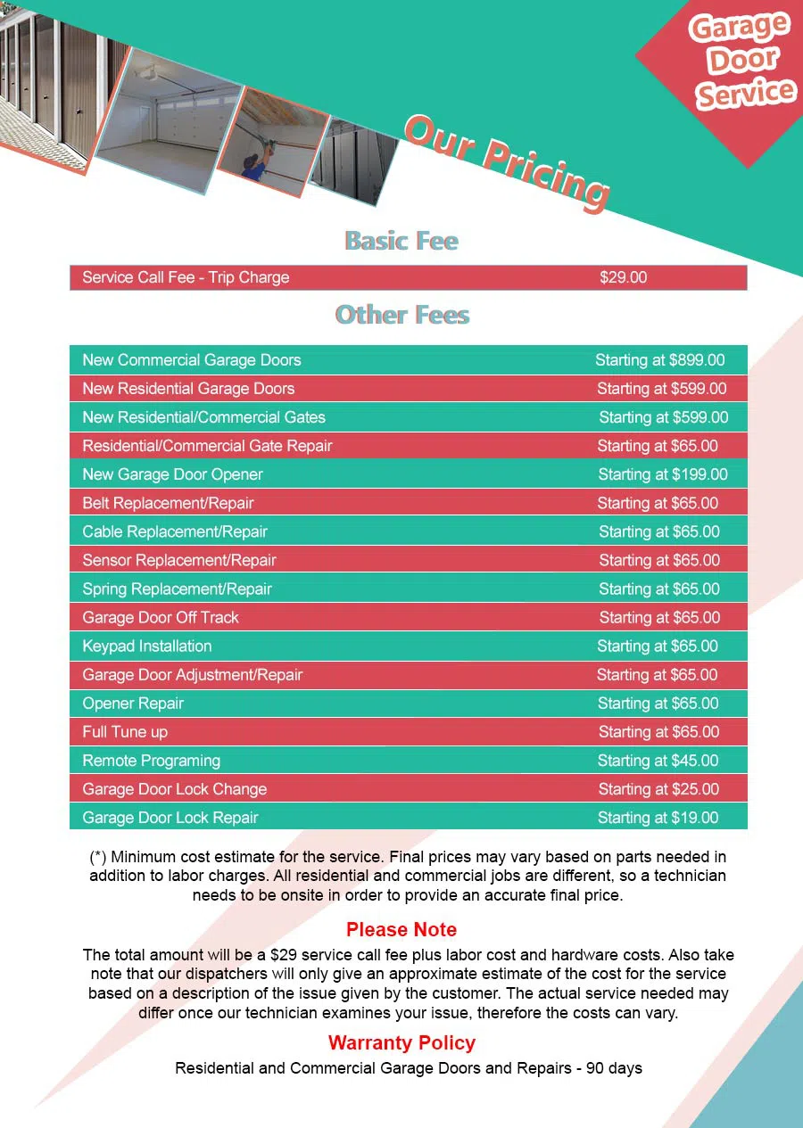 Central Garage Door Service Portland, OR 503-764-4216